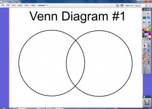 VennDiagram1