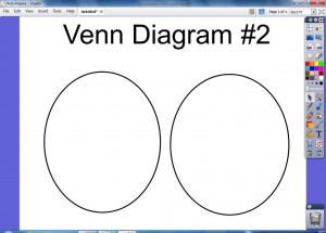VennDiagram2
