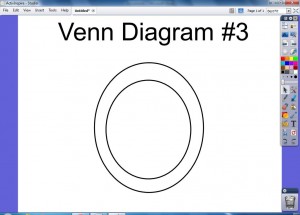 VennDiagram3