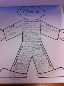 This student researched the Filles de Roi, some of the first settlers of New France! 