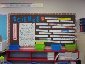 Some of the things we already know about Weather and some of the things we are wondering about! 