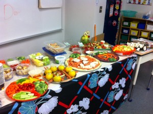 A table full of delicious, and healthy treats! Thanks again everyone. 