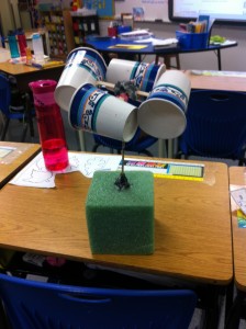A student created anemometer. 