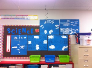 Our cloud posters are dry and finally on display! Get ready to learn about dew point and then to be finished the water cycle! 