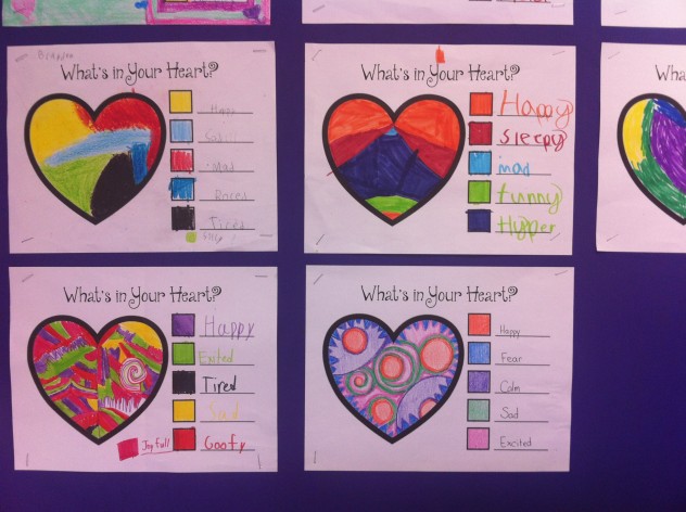Students used colour to share the feelings that they were feeling today. 