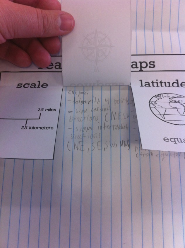 Today we started with the compass. Don't forget, "Never eat surfing whales!" 