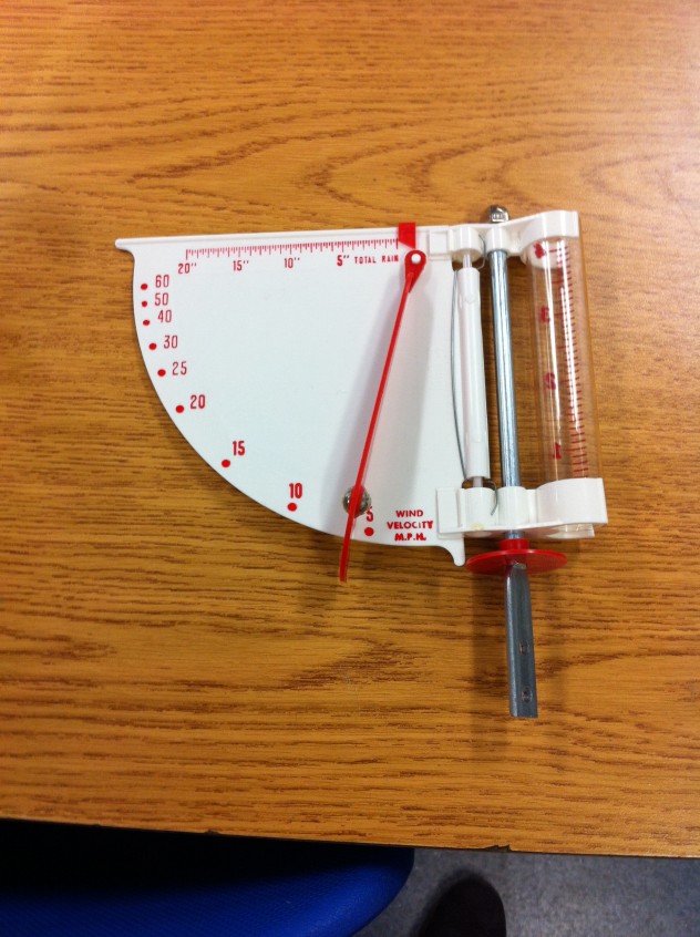 The commercial anemometer we looked at. 