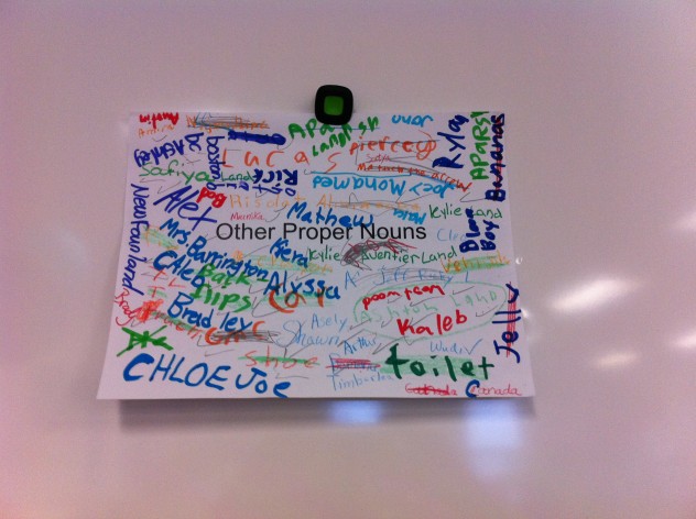 This topic was other proper nouns. You can see where the students were editing each topic. 