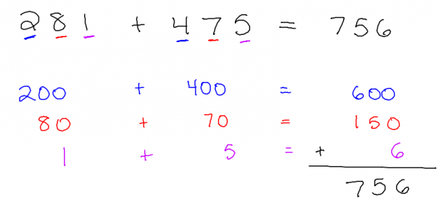 Math2